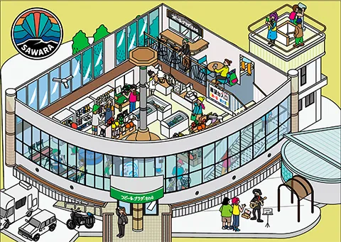 道の駅つど〜る・プラザ・さわらの図解プロセス