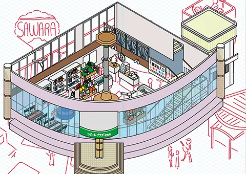 道の駅つど〜る・プラザ・さわらの図解プロセス