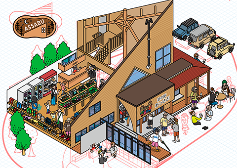 道の駅あっさぶ図解下書き