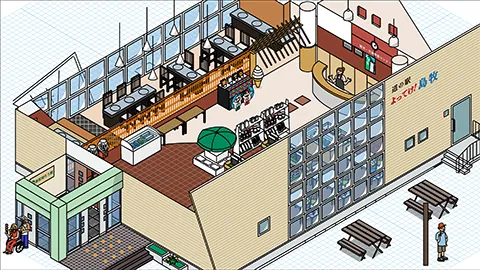 道の駅よってけ！島牧 図解