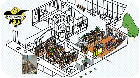 道の駅 むかわ四季の館の図解イラスト