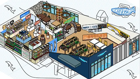 道の駅サーモンパーク千歳 図解