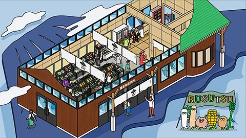 道の駅ルスツ230 図解イラスト