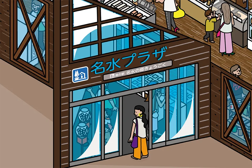道の駅 名水の郷きょうごくの図解イラスト